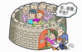 三胎政策最新消息，2025年是否会全面放开？