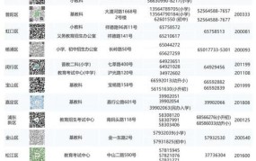 葫芦岛二手车迁入标准2024年查询结果是多少