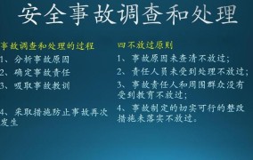 煤矿四不放过原则是什么？它的重要性何在？