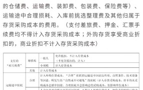 存货计价方法有哪些？哪种更适合企业？