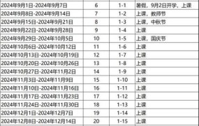 2025法定假期日是如何安排的？有哪些调整？