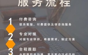 劳动仲裁免费律师咨询是否可靠？如何进行在线咨询？