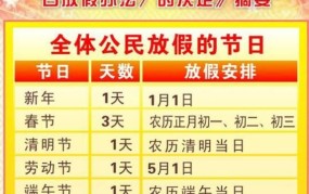 新法定节假日有哪些？放假安排是怎样的？