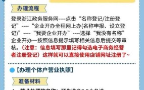 个体户营业执照如何办理？需要准备哪些材料？