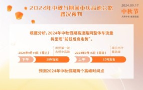 2024年中秋节高速免费通行吗？有哪些注意事项？