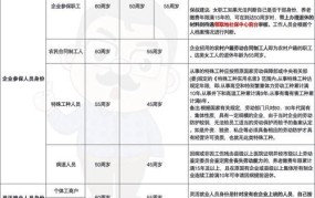 江西省盗窃罪量刑标准2024年最新规定是什么呢