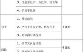 一年级数学上册复习计划如何制定？有哪些重点？