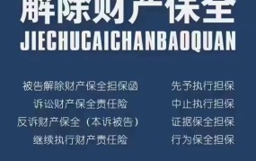 反担保方式有哪几种？如何选择合适的反担保？