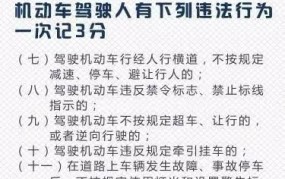 新交规哪些行为会扣12分？如何避免违章？