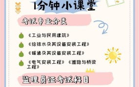 监理员报考条件是什么？如何参加考试？