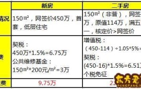 武汉房屋维修基金收费标准2024年度是多少钱