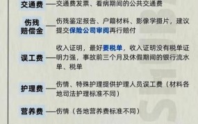 交警事故处理流程及赔偿标准最新规定是什么意思