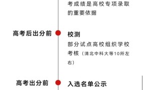 异地高考政策是怎样的？需要满足哪些条件？