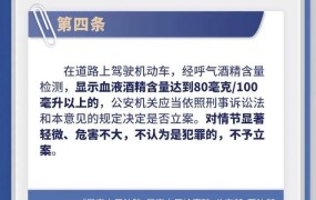 酒后驾车将面临怎样的处罚？如何避免酒驾？