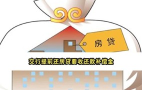 交行提前还房贷要收取补偿金吗？具体政策如何？