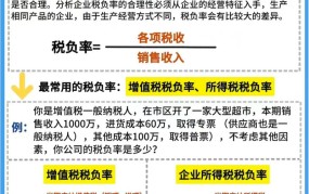 财税2009 9号文件的主要内容是什么？