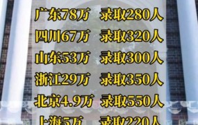 浙江省人口与计划生育条例2024年有何新规定？