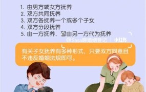 离婚抚养权的判定标准女方没工作男方同意给女方