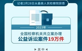 职务侵占的立案标准2024年最新规定是什么意思啊