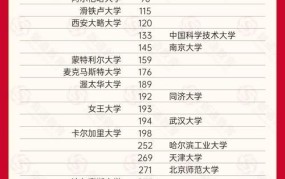 2025下一次国家选举在何年？重要时间点一览