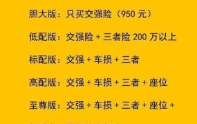 车险必要的买哪几种？如何选择车险？