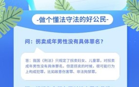 拉屎违法吗？这个问题背后有哪些法律知识？