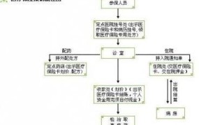 找法网如何使用？可以提供哪些法律帮助？