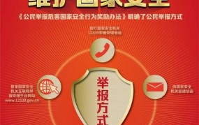 国家安全机关举报电话是多少？举报流程是怎样的？