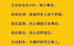 十字路口倒车处罚标准最新规定是什么意思啊