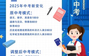 北京取消中考官方通知发布，具体调整细节是什么？