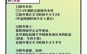 上海留学生落户的咨询电话是多少？