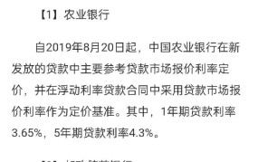 邮政贷款利率是多少？申请条件有哪些？