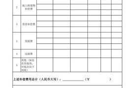 江苏省拆迁补偿标准明细2024文件是什么