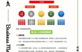 责任追究制度在企业管理中的作用是什么？如何建立？