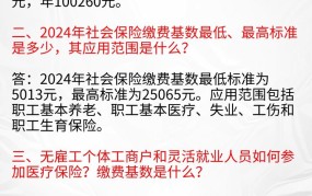 2024年最低工资标准提高多少？对普通工薪阶层有何影响？