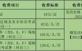 深圳摩托车驾照报考费用是多少？一年内有几次考试机会？