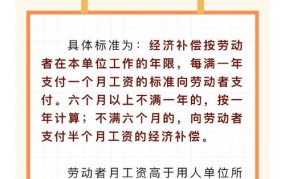 试用期工资标准是如何规定的？有哪些权益？