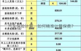 车险保费计算方法最新版是什么意思啊多少钱