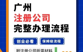 广州市公司注册流程复杂吗？需要多久时间？