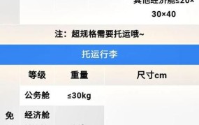 托运费用怎么计算？不同物品价格相差多少？