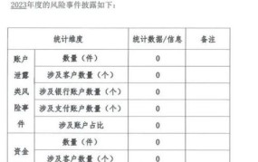 小微企业认定标准2024最新文件是什么意思啊