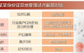 网上补办身份证的流程图解，郑州市如何操作呢？