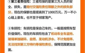 购买车险需要注意哪些事项？如何避免理赔纠纷？