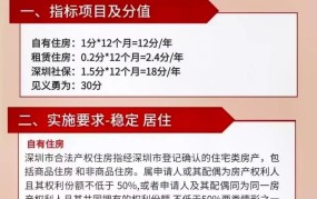 办理积分入户流程是怎样的？需要满足什么条件？