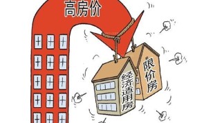 限价房申请条件是什么？有哪些具体要求？