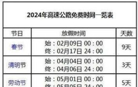 2025年高速免费时间表公布，如何规划出行？