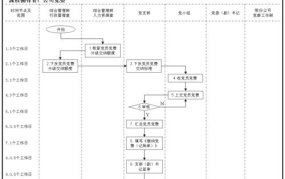 如何在手机上缴纳党费？有哪些便捷方式？