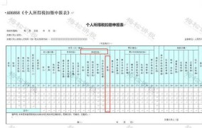 公务交通补贴是否需要缴纳个人所得税？