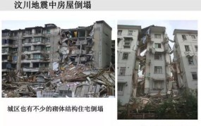 汶川地震房子倒塌国家补偿标准现在可以补偿多少