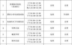 防疫举报电话24小时是多少？如何提供有效信息？